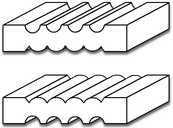 CG003- 3/4" x 3 1/2" Casing Moulding - 3D